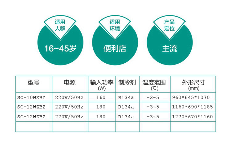 新冰粥柜