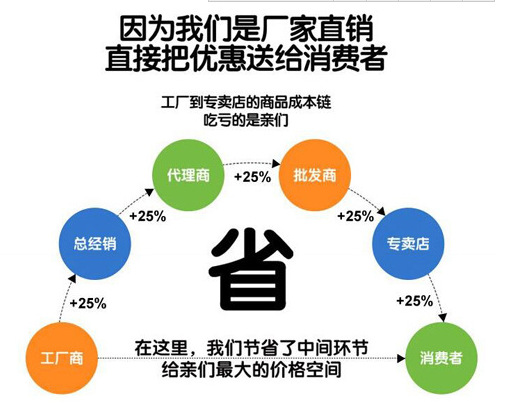 QQ截图20160918082200