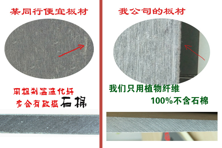 纤维对比