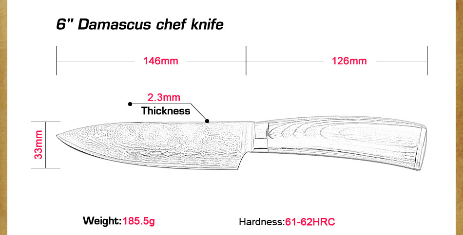 Эскизы кухонных ножей в натуральную величину