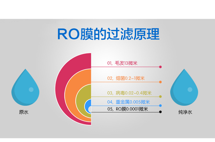 CKK-50G-RO膜_06