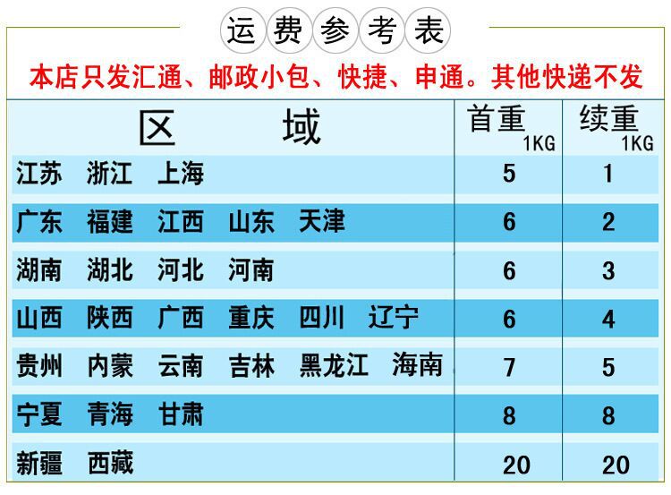 太阳能摆件 摇头公仔 卡通娃娃礼物儿童跨境内饰创意内饰汽车用品详情90