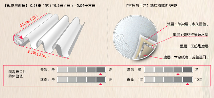 好飾家壁紙GR26-24_04