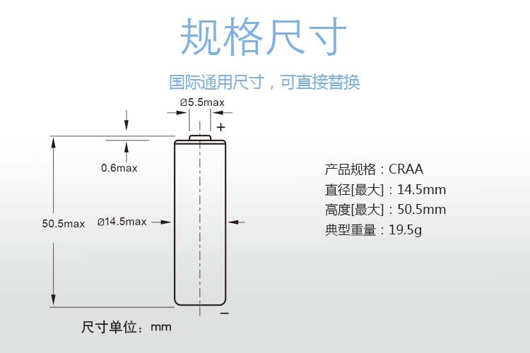 14505规格尺寸