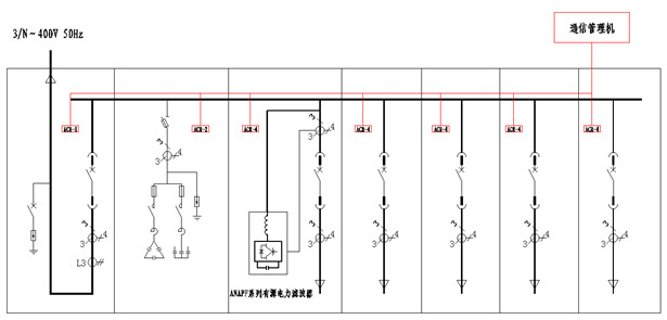 安科瑞有源滤波器 板载式ANAPF100-380/Z 可组合成大电流补偿