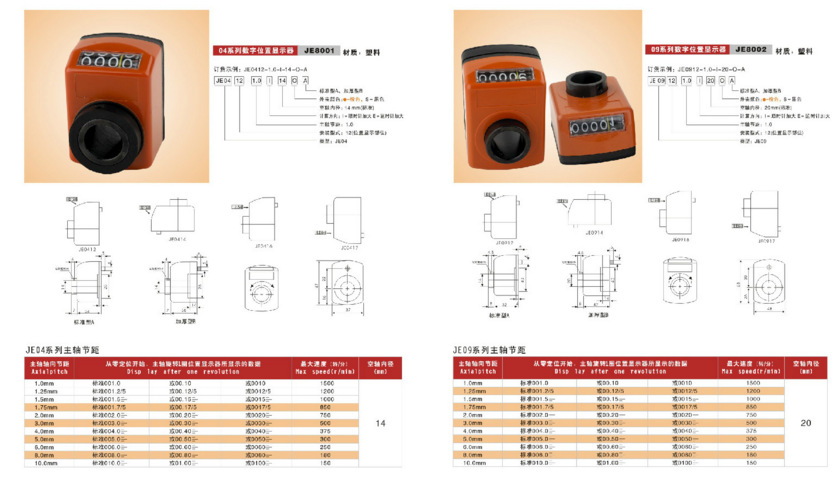 數字位置顯示器規格