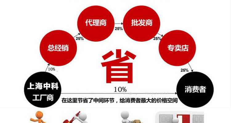 TB2vV31ppXXXXcOXXXXXXXXXXXX-27