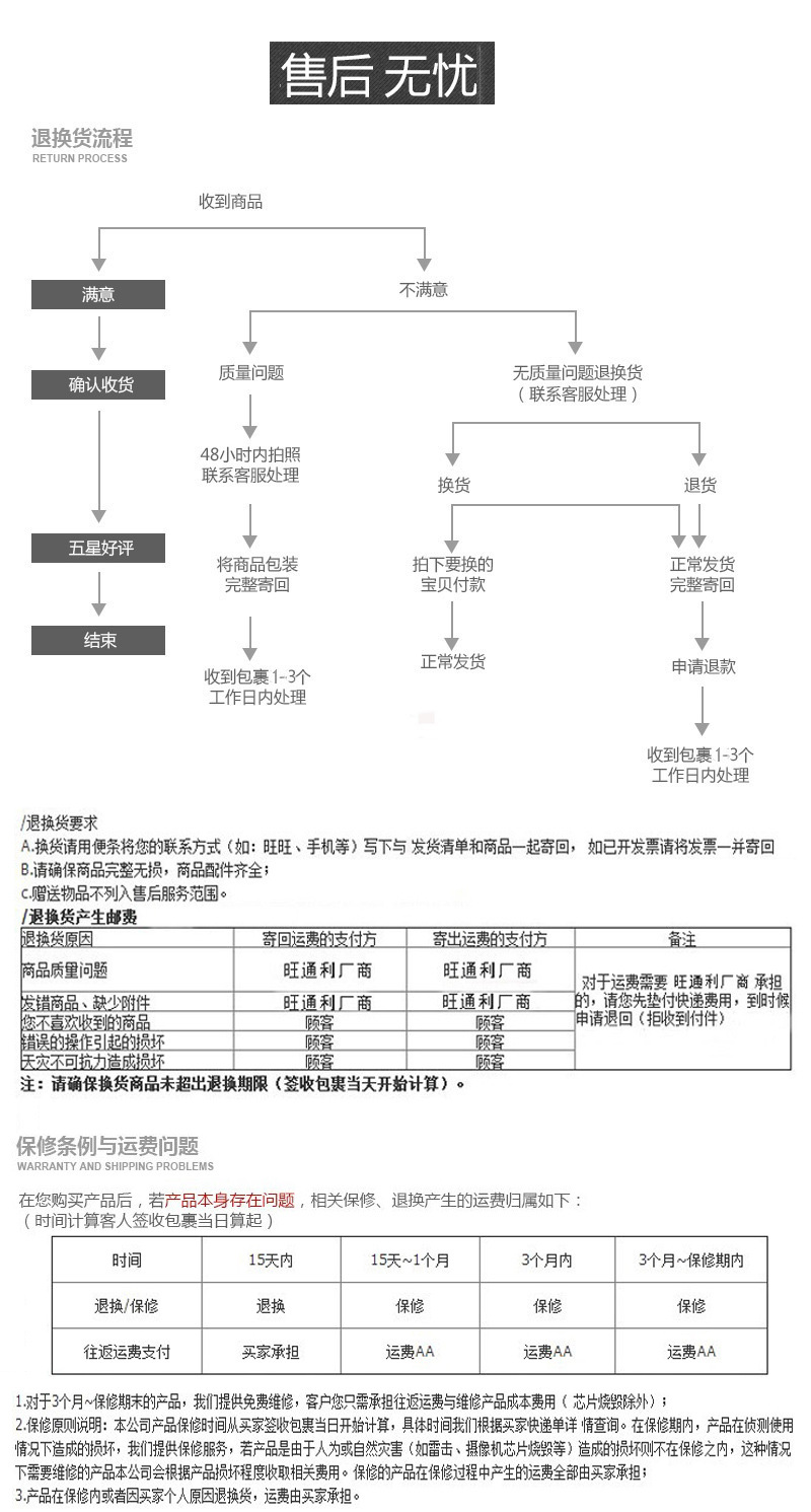 H400详情-E售后服务