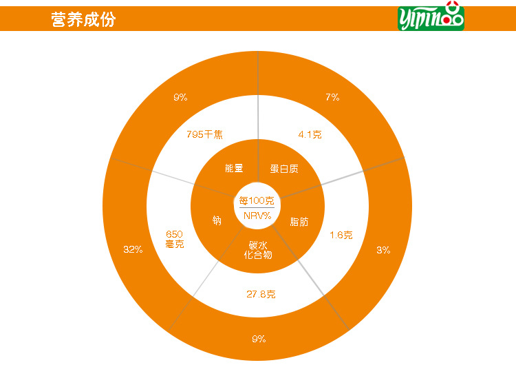 详情页模版_13