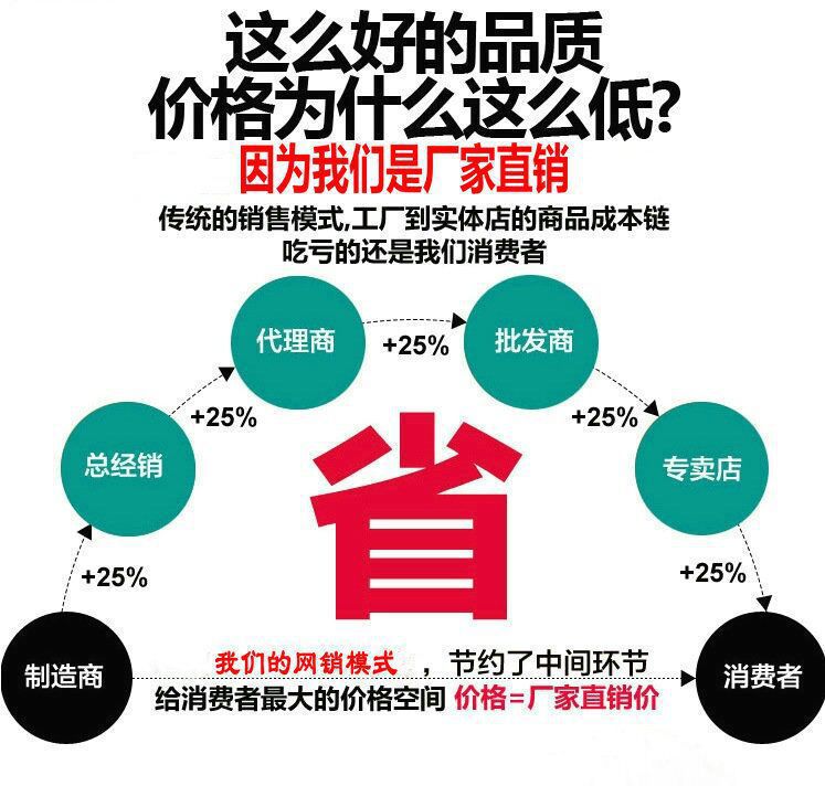 电热鼓风干燥箱_电热鼓风干燥箱数显工业烘箱实验室用电热恒温