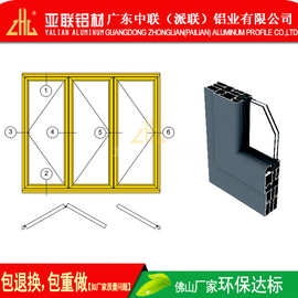 佛山铝合金型材厂供应折叠门窗型材 喷涂铝合金折叠门窗型材