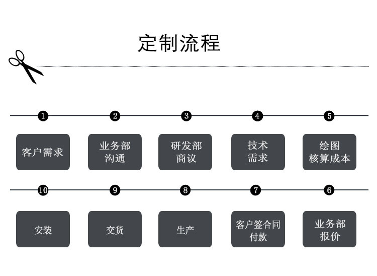 单头电磁炸锅_02