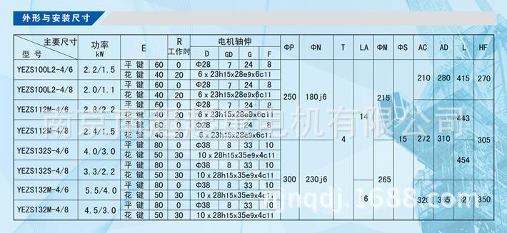 YEZ112L-4 4.5KW Ͼֵ ׶ת첽綯