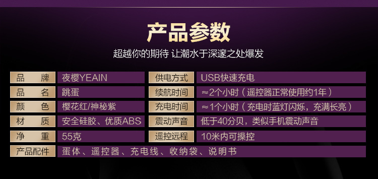 Bouncing eggs 750_09