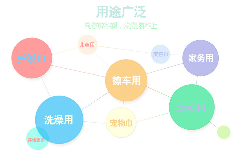 无纹合成鹿皮巾660×430×2mm