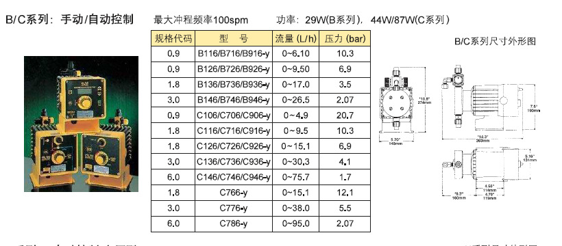 上海销售米顿罗B736-398TI碱加药计量泵 C736-318T1电磁计量泵