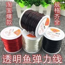 �F؛diy�Ʒ���ˮ�����龀 �~��0.5mm~1.0mm�A��͸�����������l