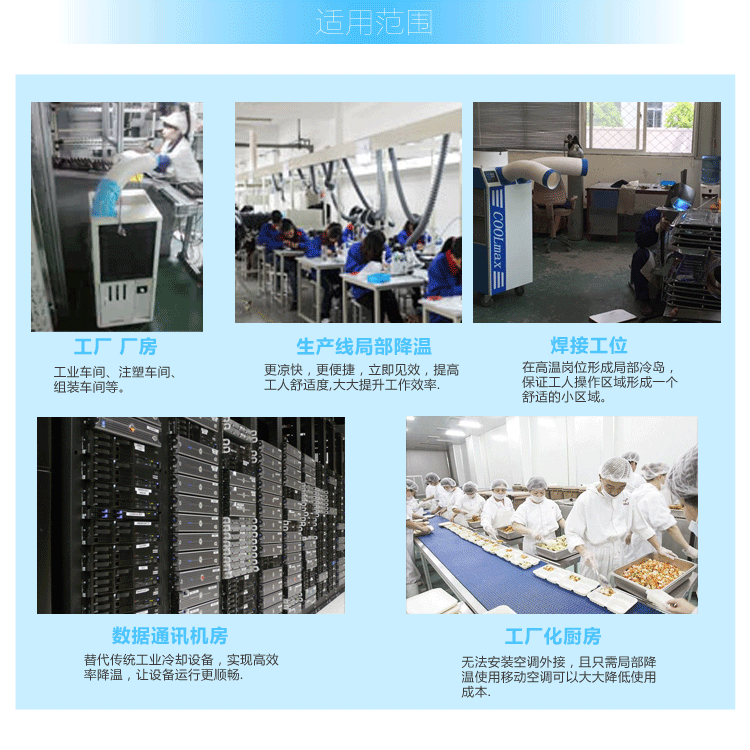 永備移動空調 (16)