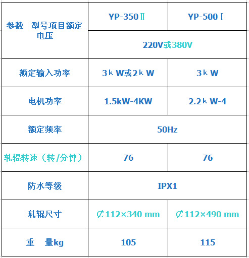 YP350压面机参数