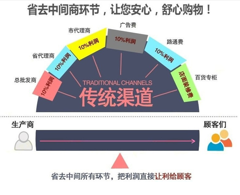 污水泵控制浮球电路图_河北会泉_3寸污水泵