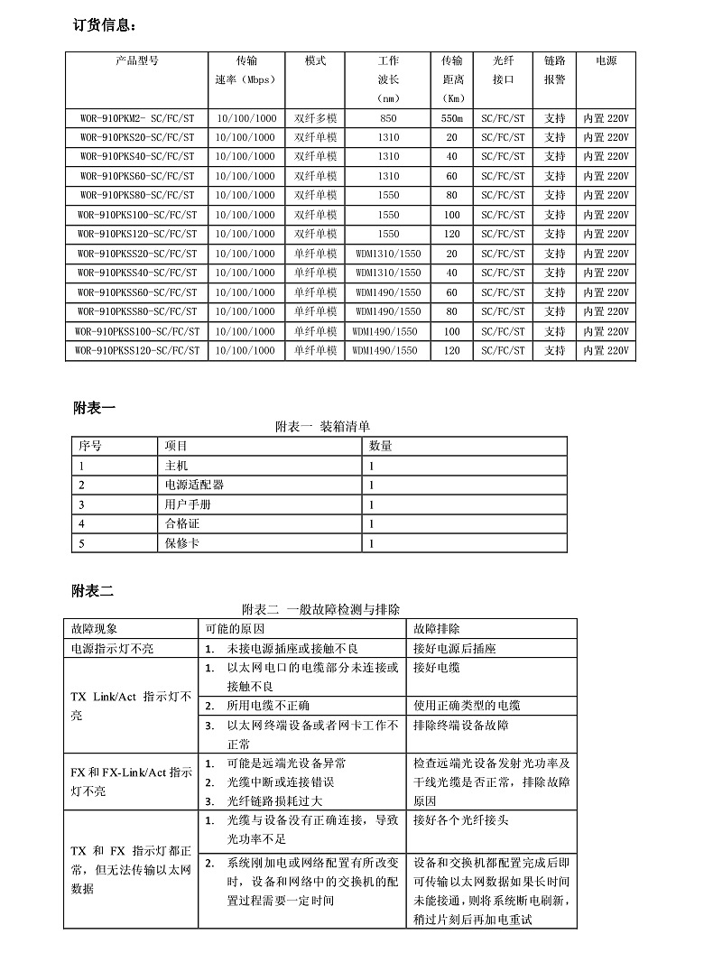 千兆1光1电ST详情页_05