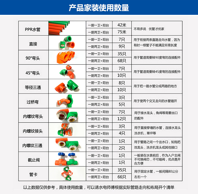 8.19-湖南中升塑业科技有限公司-配件图片-付琴琴  5