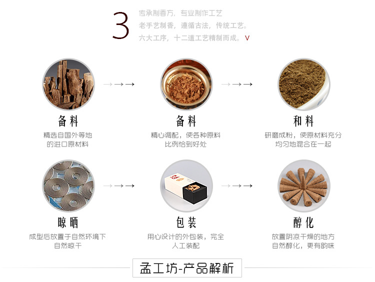 纸盒塔香高档_08