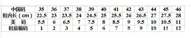 尺码对照表格（35-46）