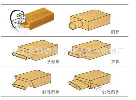 厂家直销 厂长推荐爆款  3113B数控榫头机 开榫机  榫槽机   木材榫槽加工设备