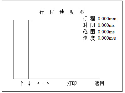 图13