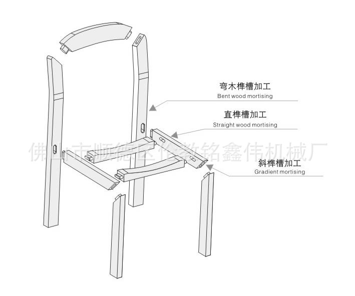 厂家生产  铭鑫伟MS3112卧式双端榫槽机  数控榫槽机  木材榫槽加工设备