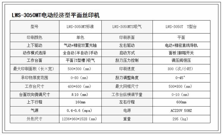 LWS-3050MT电动经济型平面跑台丝印机