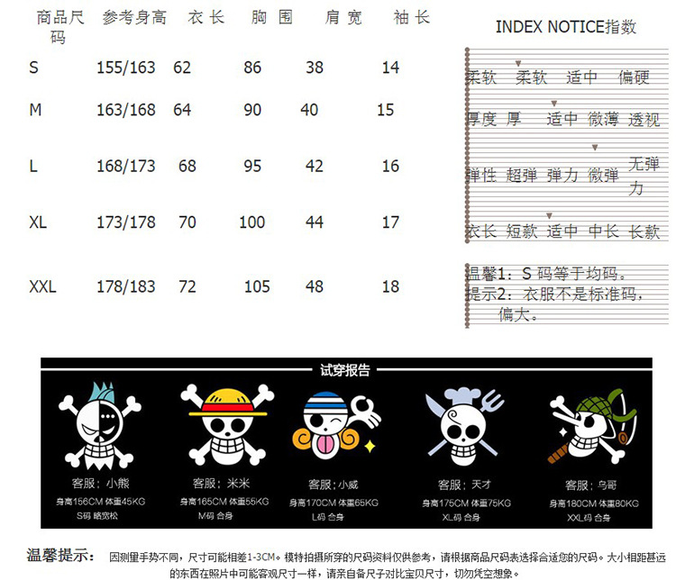 漫客風度尺碼表