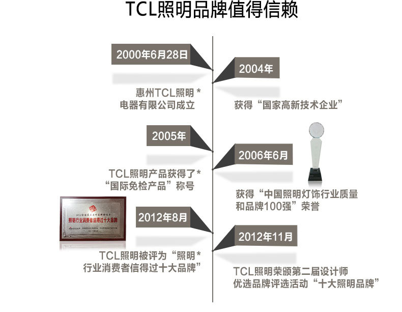 TCL浴霸 壁挂式浴霸灯暖式浴霸 两灯三灯挂壁灯暖灯泡卫生间