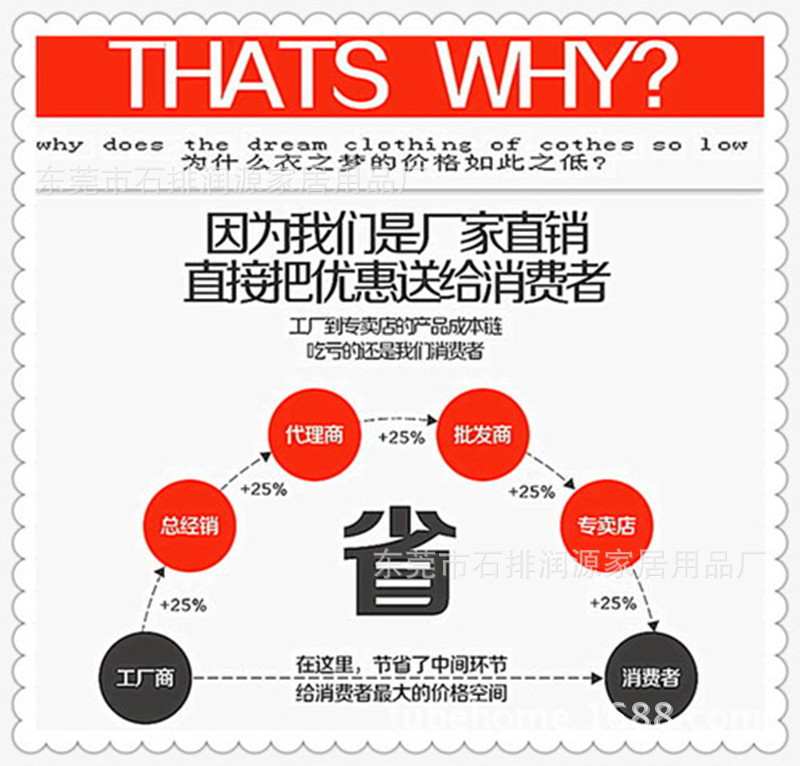 TB2XXXXX_!!1962214036.jpg_.web