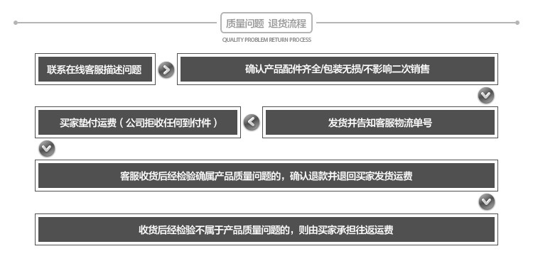 关于我们，购买须知-艾卡_10