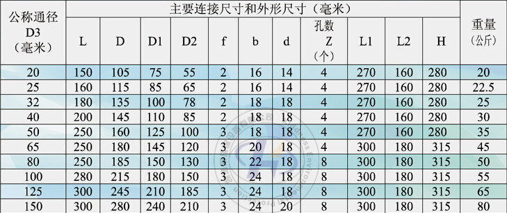 QQ截图20151210115159_副本