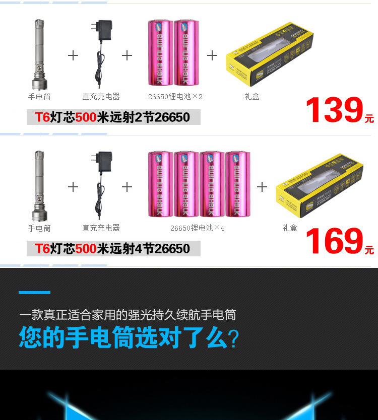 Lampe torche - batterie 2 batteries 18650 au lithium mAh - Ref 3399770 Image 8