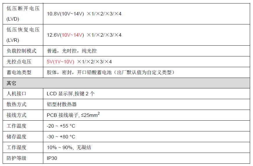 TK40D-50D-60D中文5
