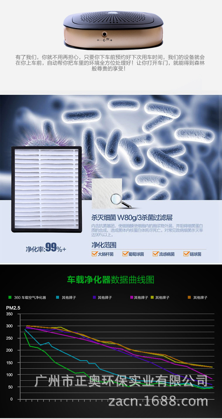 空气净化_07
