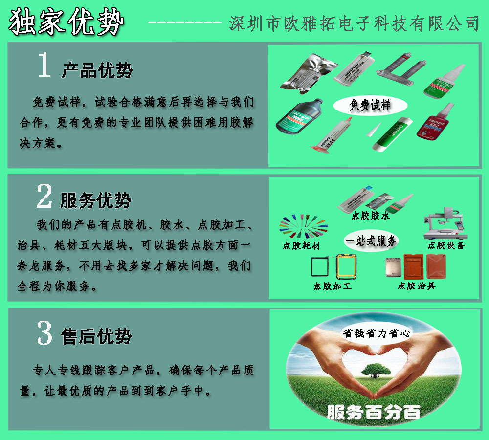 我们的优势 绿底加投影