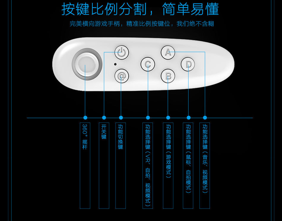 Lunettes VR ou 3D VRBOX - Ref 1234898 Image 13