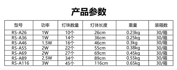 宝杰鱼缸灯LED多色变色氧气灯鱼缸气条灯潜水灯水族灯厂家批发详情35