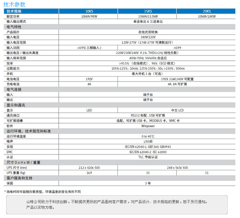 3C10-3C20����(sh��)