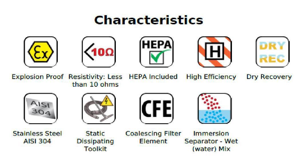 SS-IT (85L) EX (CFE) HEPA WET