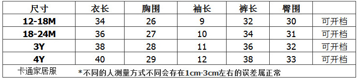 QQ截圖20160518175739