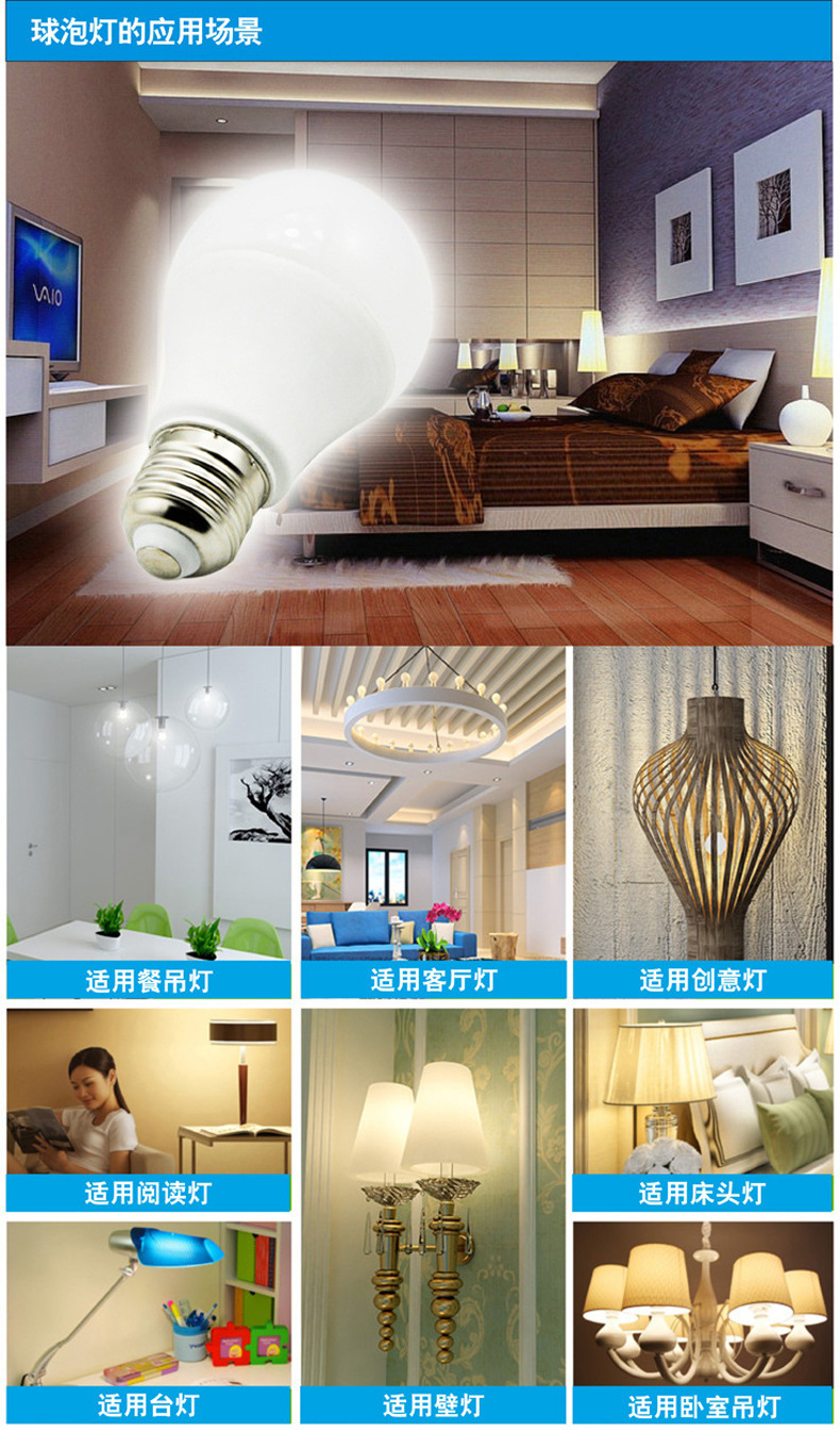 Led塑包铝球泡灯270度发光一体恒流光源A泡家居B22灯泡厂家批发-阿里巴巴