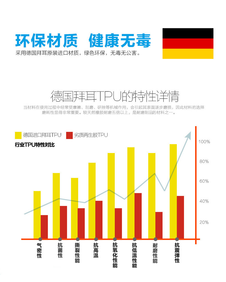 LOVE MEI Powerful Water Resistant Shockproof Dust/Dirt/Snow Proof Aluminum Metal Outdoor Heavy Duty Case Cover for Samsung Galaxy Note 7