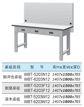 供应WBT-6203F12耐磨工作台