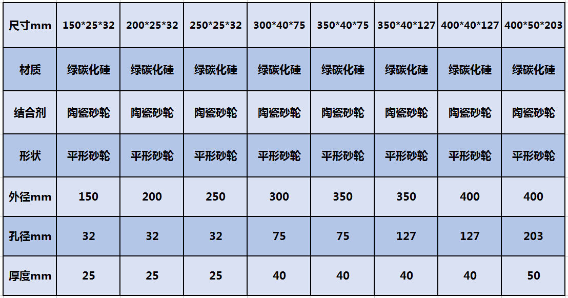 3165393234_803763344